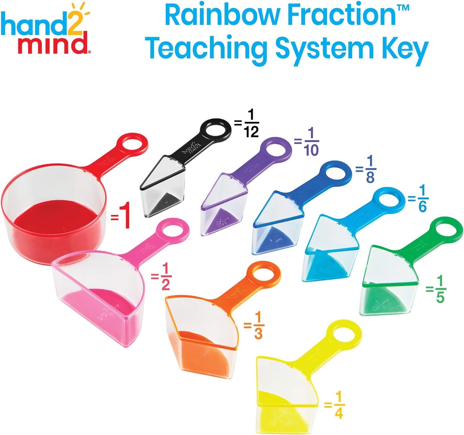 hand2mind Rainbow Fraction Measuring Cups, Fraction Manipulatives, Kids Measuring Cups, Baking Supplies For Kids, Visual Measuring Cups, Unit Fraction, For Kids Kitchen, Montessori Kitchen (Set of 4)