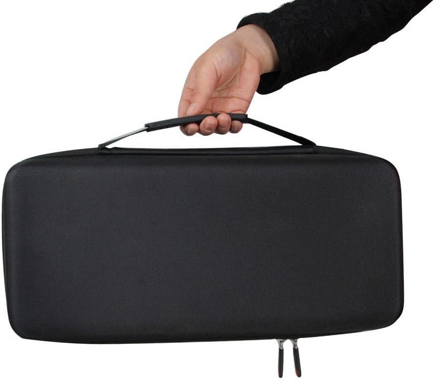 Hermitshell Hard Travel Case Review post thumbnail image