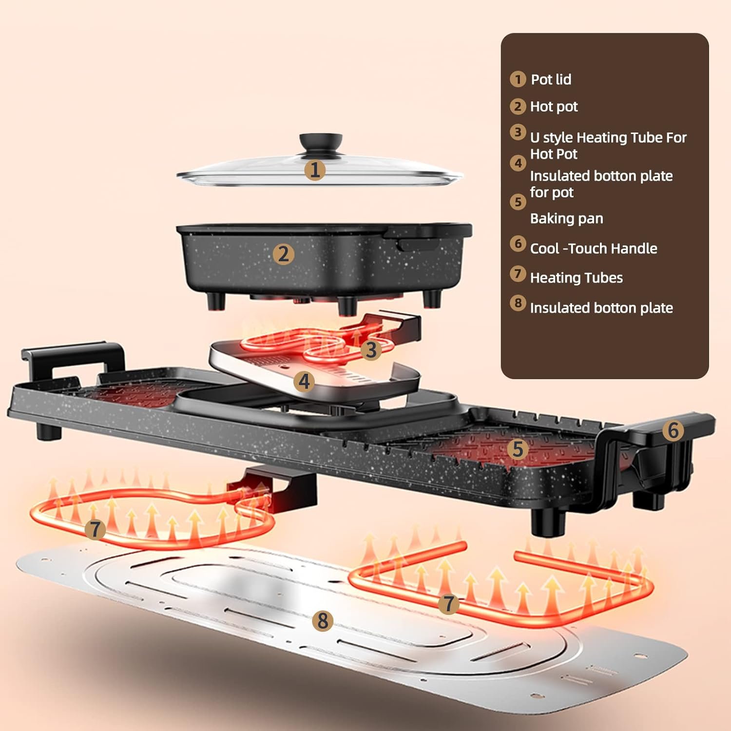 Hot Pot with Grill,2200w 3 in 1 Electric Smokeless Indoor Grill Pot,Separable Shabu Hot Pot divided BBQ，2200W F3AY