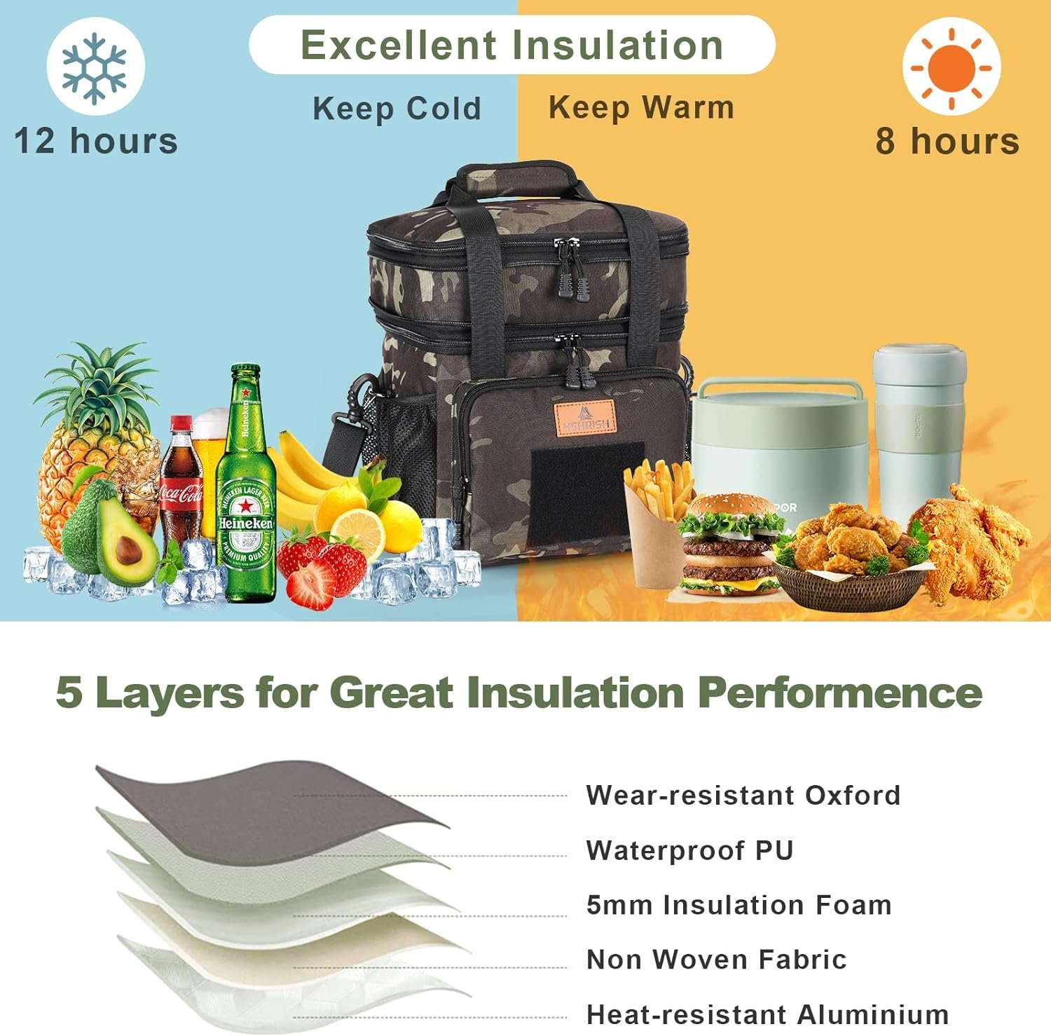 HSHRISH Expandable Large Tactical Lunch Box for Adults, Durable Insulated Lunch Bag with Shoulder Strap, Soft Cooler Bag for Men Work Outdoor Picnic Trips, 20 Can/16 L, Black