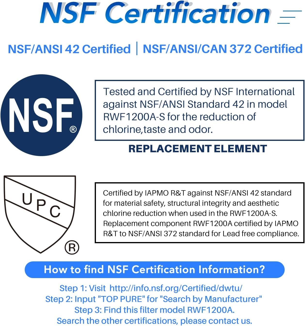 ICEPURE ADQ36006101 9690 Water Filter Replacement for LG LT700P, Kenmore Elite 46-9690 ADQ36006102, RWF1200A, CLCH106, RWF1052 LFX28968ST LFXS29626S LFXS30766S LFX31925ST LFX31945ST Refrigerator,3PACK