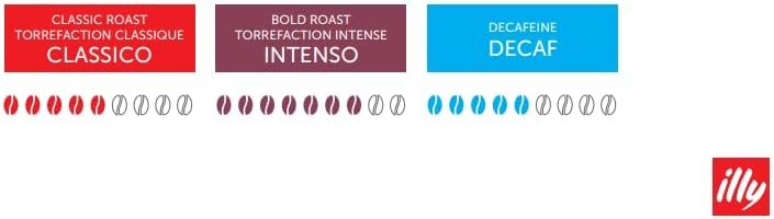 Illy X1 Anniversary ESE  Ground Espresso Machine (Red)