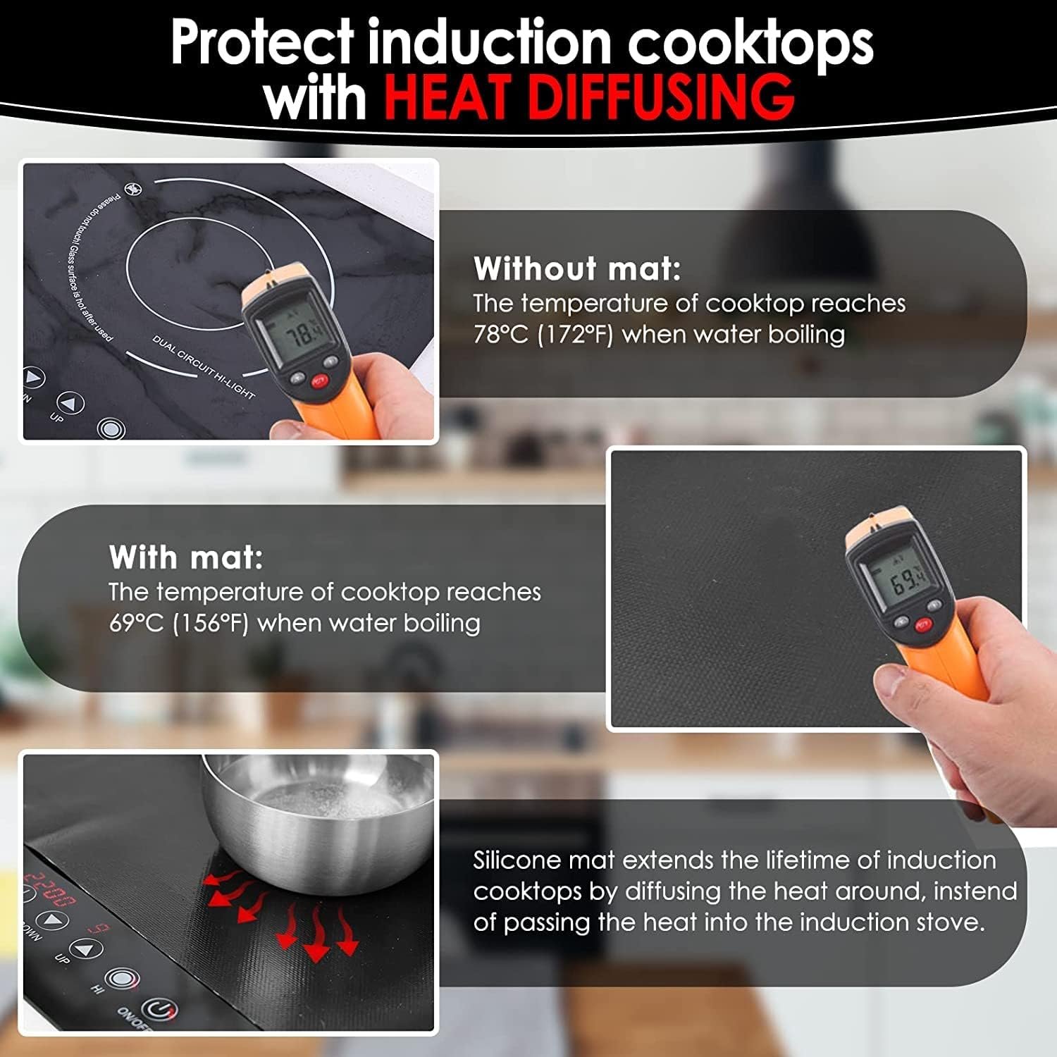 KitchenRaku Large Induction Cooktop Protector Mat 20.4 x 30.7 in, Translucent (Magnetic) Electric Stove Burner Covers Antistrike and Antiscratch as Glass Top Stove Cover