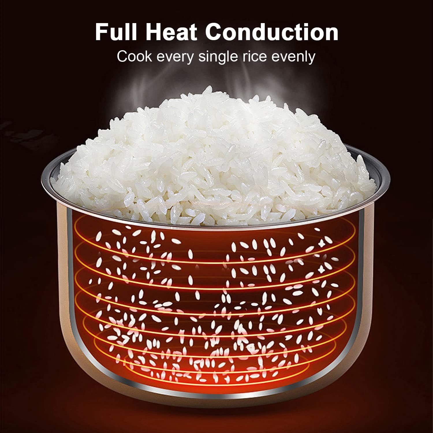 Mini Rice Cooker 2-Cups Uncooked, 1.2L Portable Non-Stick Small Travel Rice Cooker, Smart Control Multifunction Cooker with 24 Hours Timer Delay  Keep Warm Function, Food Steamer Mini Rice Cooker 2-Cups Uncooked, 1.2L Portable Non-Stick Small Travel Rice Cooker, Smart Control Multifunction Cooker with 24 Hours Timer Delay  Keep Warm Function, Food Steamer