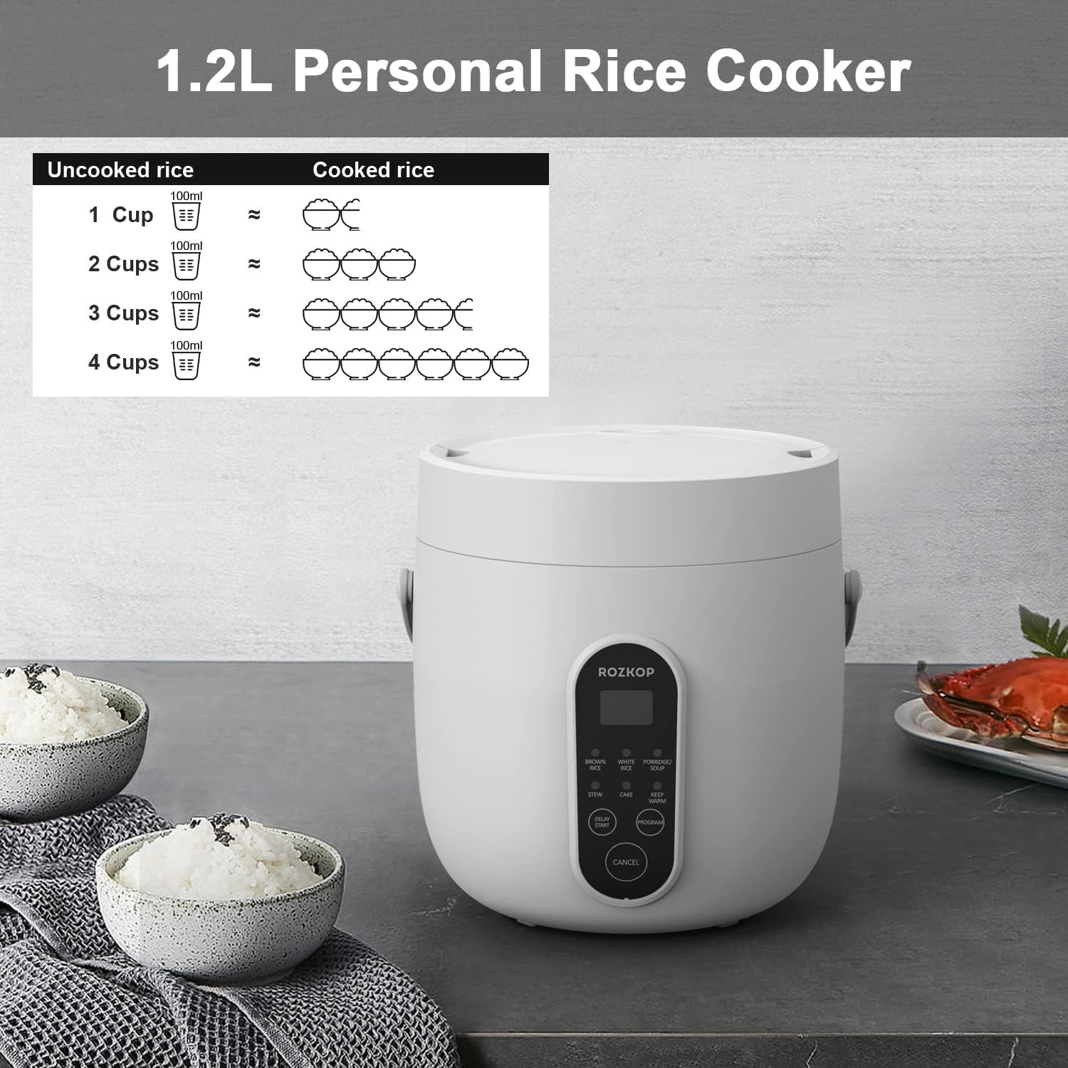 Mini Rice Cooker 2-Cups Uncooked, 1.2L Portable Non-Stick Small Travel Rice Cooker, Smart Control Multifunction Cooker with 24 Hours Timer Delay  Keep Warm Function, Food Steamer Mini Rice Cooker 2-Cups Uncooked, 1.2L Portable Non-Stick Small Travel Rice Cooker, Smart Control Multifunction Cooker with 24 Hours Timer Delay  Keep Warm Function, Food Steamer
