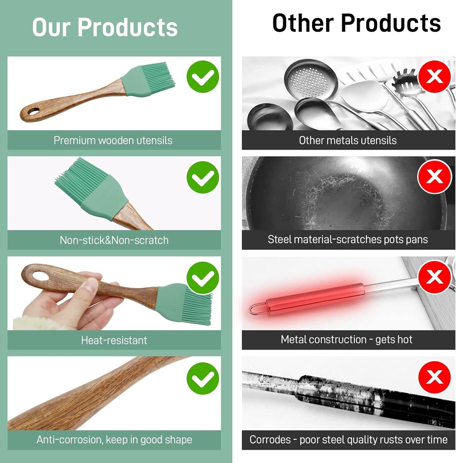 Oil and Butter Brush,Silicone Basting Brush with Wooden Hand,Pastry Brush for Cooking Brown