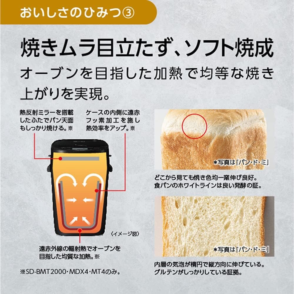 Panasonic SD-MT4-W [Home Bakery 1 loaf type white] AC100V Japanese Language ONLY Shipped from Japan 2021 Released