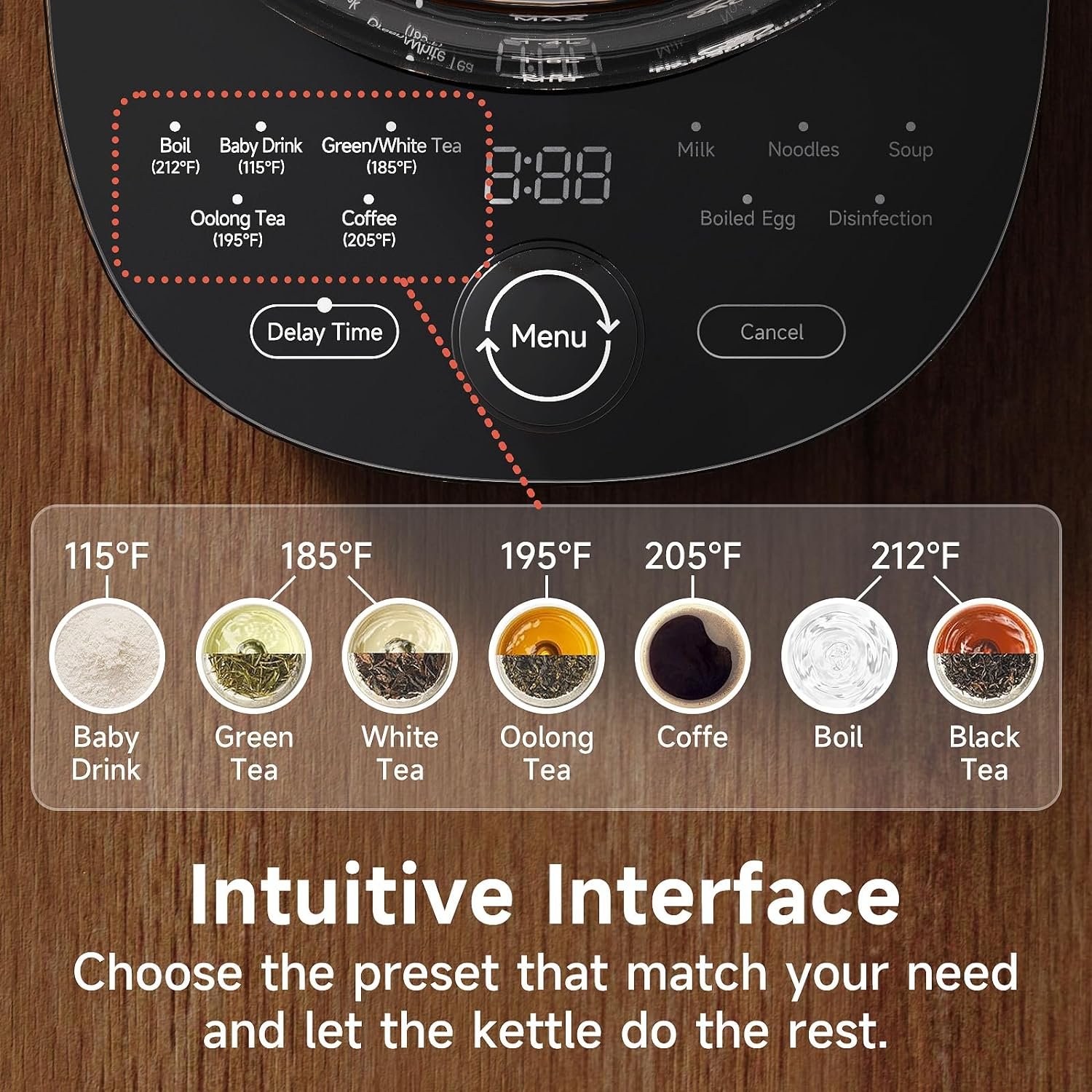 Programmable Electric Glass Kettle - 2 Liter Stainless Steel Tea Maker and Yogurt Maker with Tea Infuser, Egg Cooker and Temperature Control, WHITE