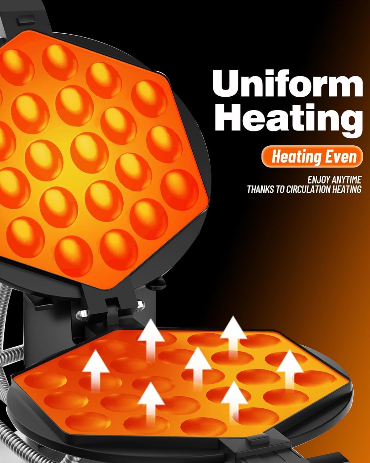 PYY Double Bubble Waffle Maker Commercial Waffle Maker Non-stick Hong Kong Egg Waffle Maker for Home Use Stainless Steel Pancake Maker 180° rotate, 1500W 110V Electric Cone Maker 50-250℃/122-482℉