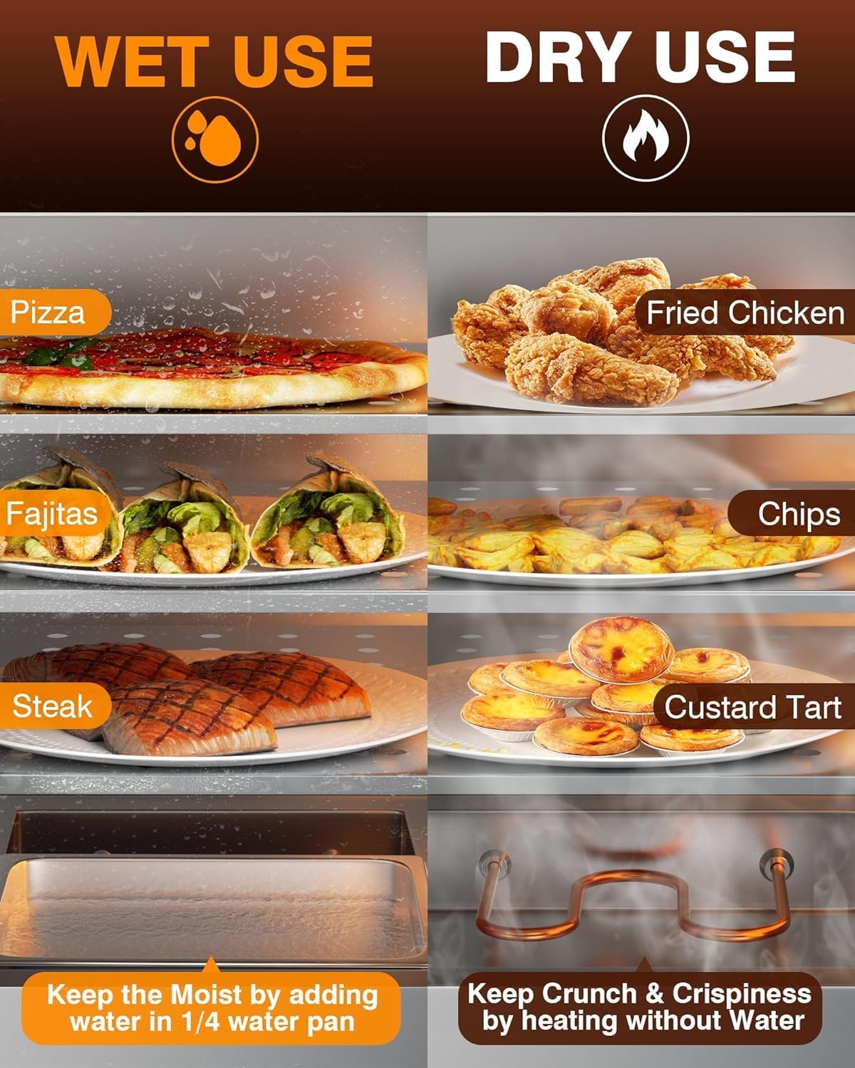 PYY Warming Cabinet 4 Tier Commercial Hot Box Food Warmer for Catering, with Temperature Control and Water Pan,Stainless Steel Food Heater Insulated Food Pan Carrier, for Pizza, Kitchen 120V 750W