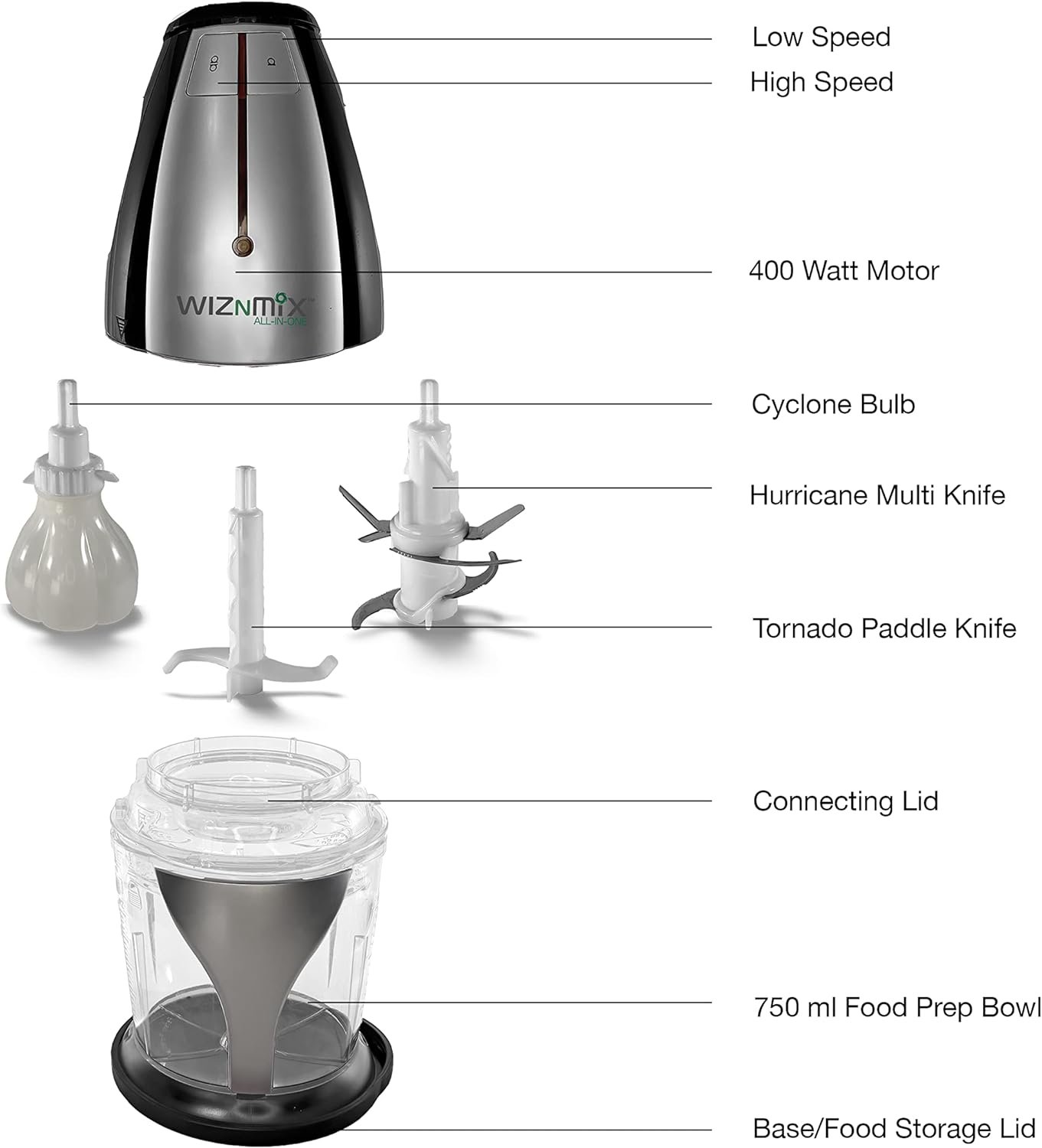 Salton WizNMix All-in-One Food Processor, Chopper  Blender for Mixing, Purees, Whipping, 750 ml Capacity, Black (FP2102BK)