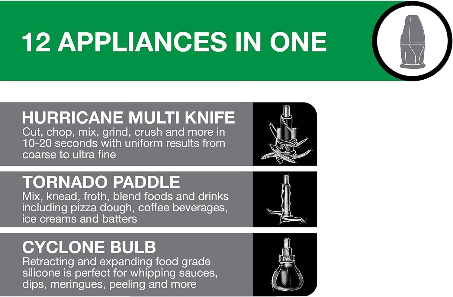 Salton WizNMix All-in-One Food Processor, Chopper  Blender for Mixing, Purees, Whipping, 750 ml Capacity, Black (FP2102BK)