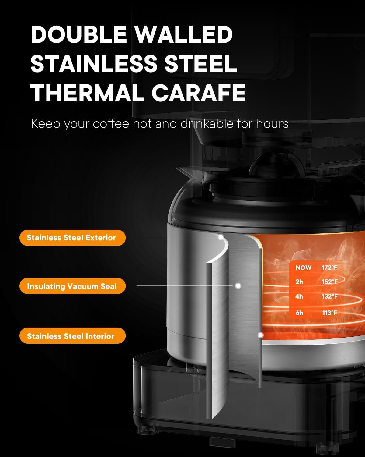 SHARDOR Coffee Maker 10-Cup Programmable Coffee Machine with Timer, Drip Coffee Pot with Auto Shut-Off, Great for Home Office, Glass Carafe Reusable Filter, Stainless Steel SHARDOR Coffee Maker 10-Cup Programmable Coffee Machine with Timer, Drip Coffee Pot with Auto Shut-Off, Great for Home Office, Glass Carafe Reusable Filter, Stainless Steel