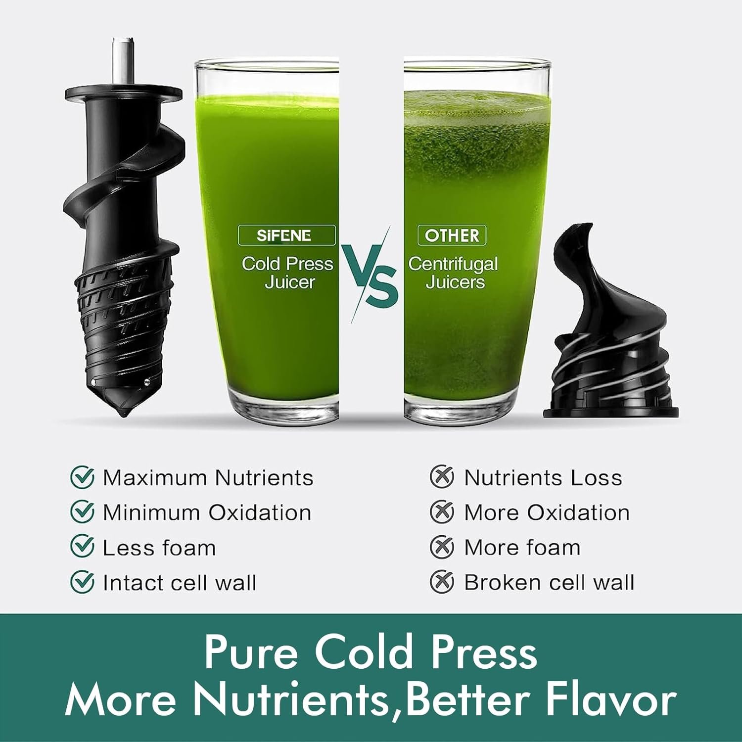 SiFENE Cold Press Juicer Machine, Dual 3 Wide Mouth Slow Masticating Juicer, Anti-Clog Function, Extracts Wheatgrass  Fruit Juice, Easy to Clean, BPA Free for Vegetable and Fruit Juicing, Black