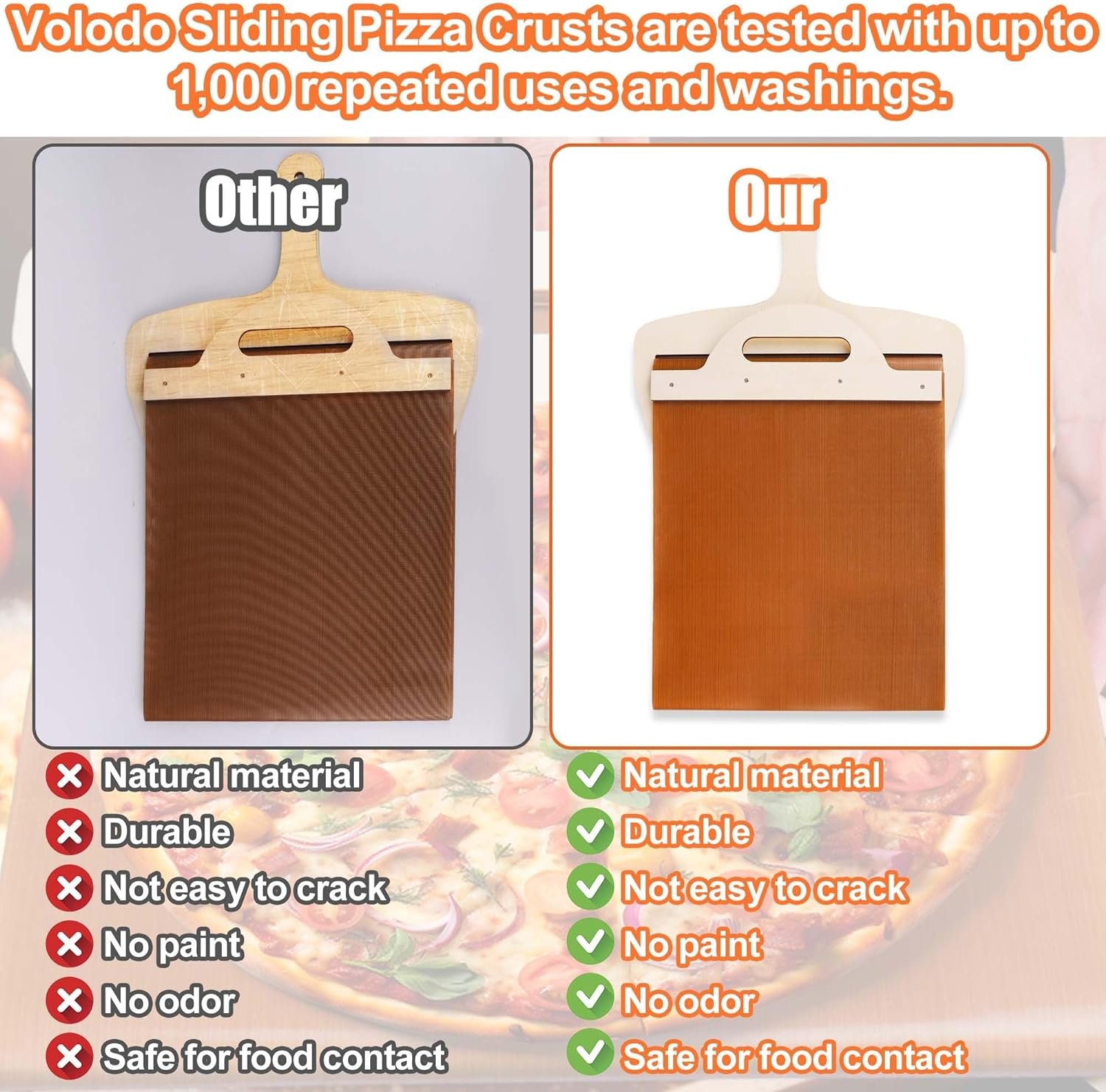 Sliding Pizza Peel,Pizza Peel Perfectly Smart Transfer Slider,Easy Sliding Pizza Shovel Spatula Paddle,Magic Pizza Boards Slide Tools with Wood Handle for Indoor  Outdoor Ovens Accessories