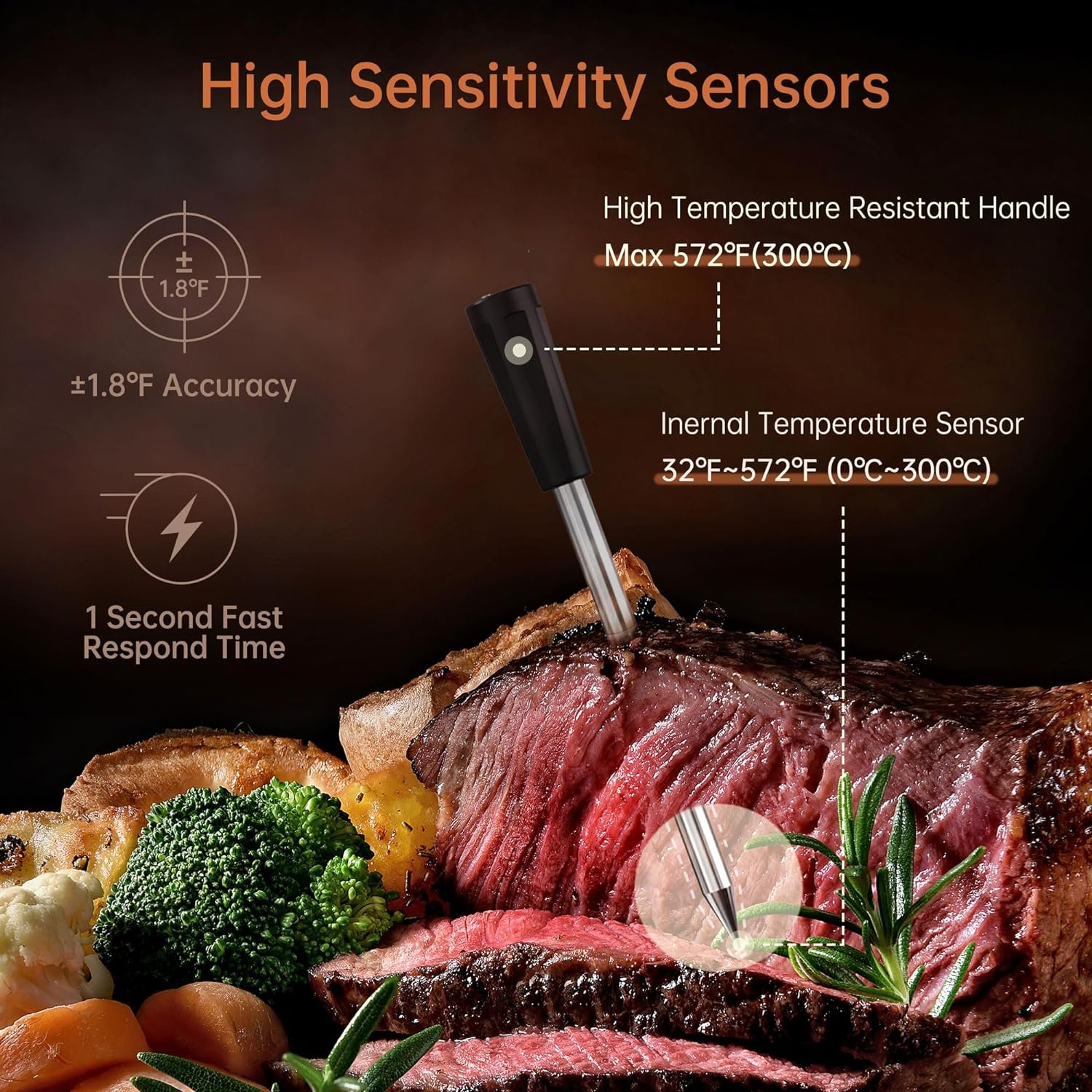 Smart Bluetooth Meat Thermometer Wireless: YISH Digital Cooking Thermometer with Wireless Probe, Food Thermometer for Remote Monitoring of Grilling, BBQ and Smoking | with iOS  Android App