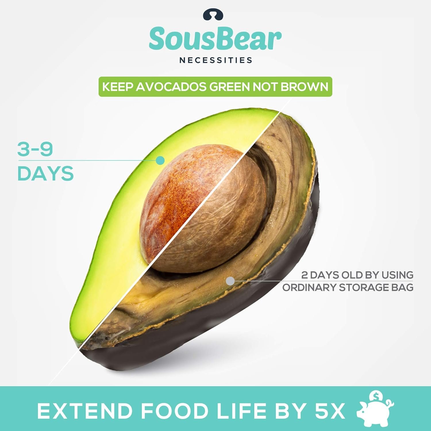 SousBear Sous Vide Bags with Pump 20pack Pint,Quart,Gallon Reusable Vacuum Food Storage Bags, Freezer Safe, Commercial Grade, Heavy Duty, BPA Free, Great for vac storage, or sous vide SousBear Sous Vide Bags with Pump 20pack Pint,Quart,Gallon Reusable Vacuum Food Storage Bags, Freezer Safe, Commercial Grade, Heavy Duty, BPA Free, Great for vac storage, or sous vide