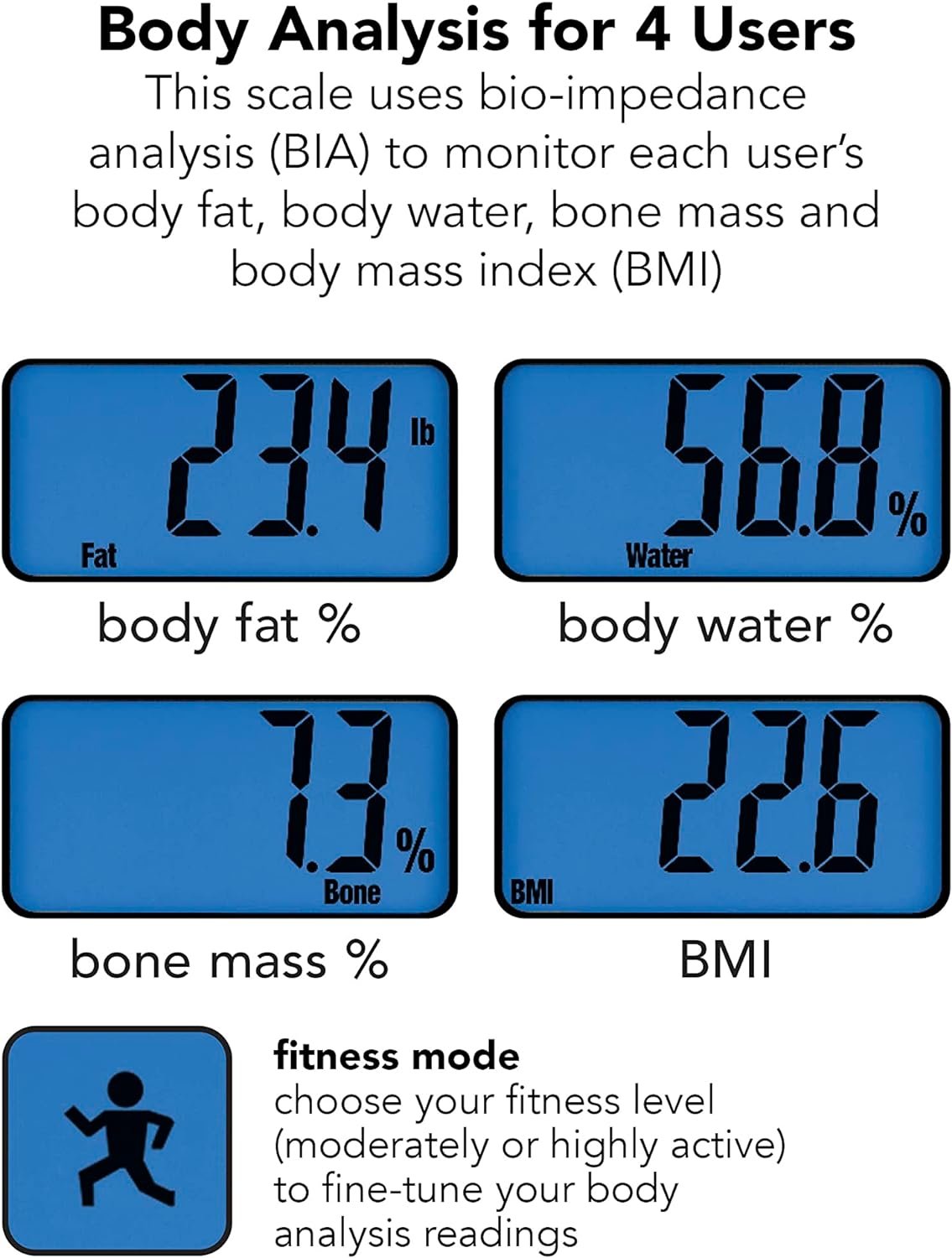 Thinner by Conair Scale for Body Weight, Digital Bathroom Scale with Body Fat, Muscle and BMI in Black Thinner by Conair Scale for Body Weight, Digital Bathroom Scale with Body Fat, Muscle and BMI in Black