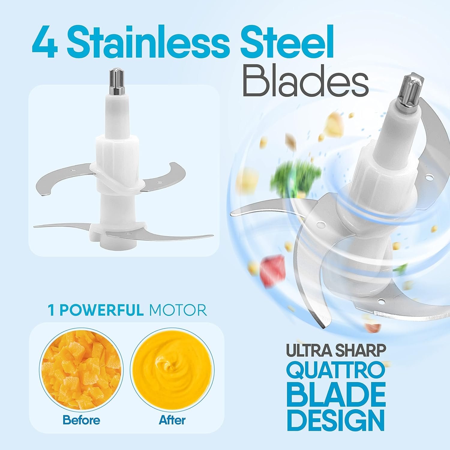 Tornado Electric Food Processor  Vegetable Chopper - Glass Food Processors, Meat Grinder, Food Chopper Electric, Mini Food Processor, Procesador de Alimentos Electrico, Small Blender Food Processor