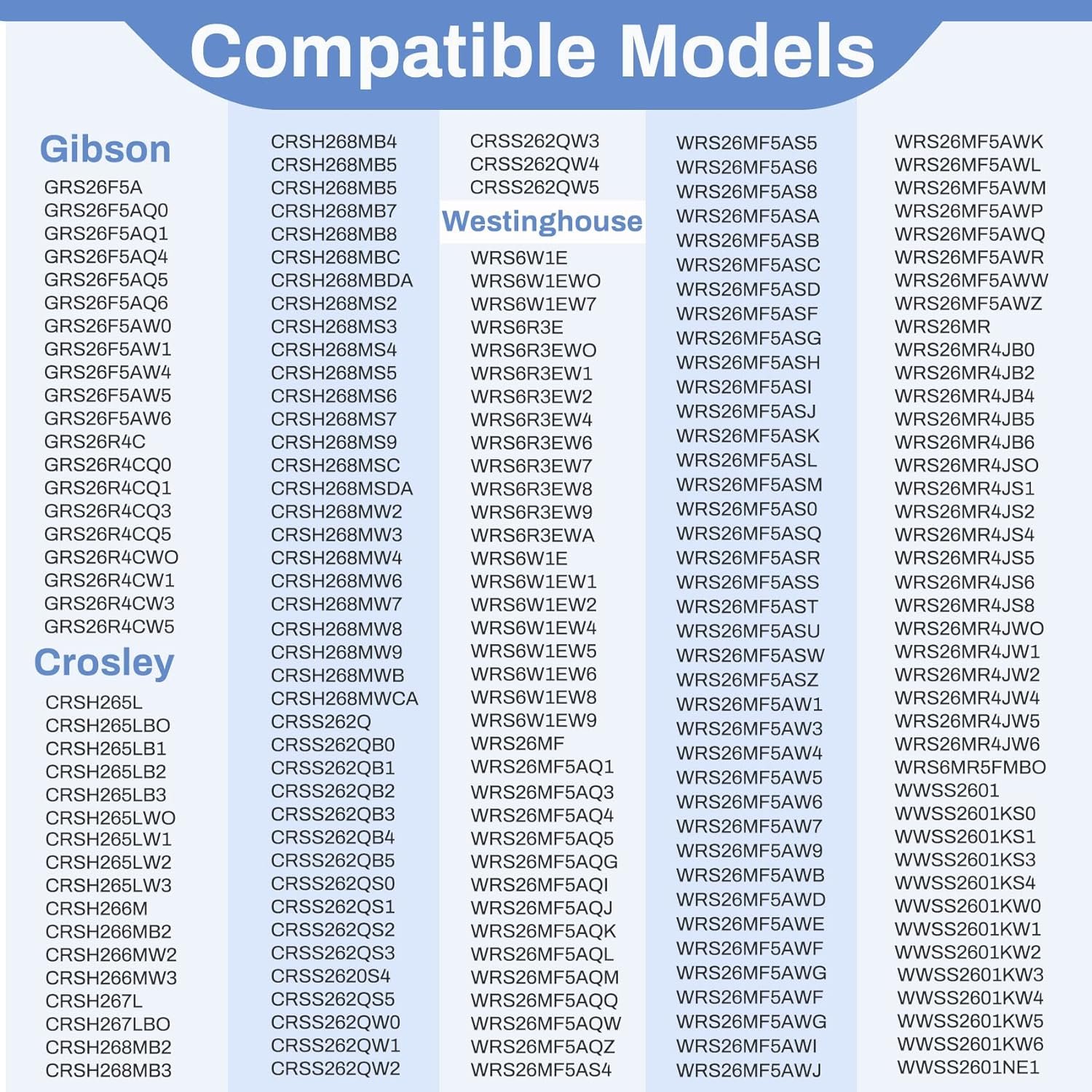 Upgrade 240356401 Durable Refrigerator Door Shelf Replace, Length 15.38, Compatible frigidaire and electrolux Side Bin, Top 2 shelves on Refrigerator Side, Replace 240356402,240356409,240356406