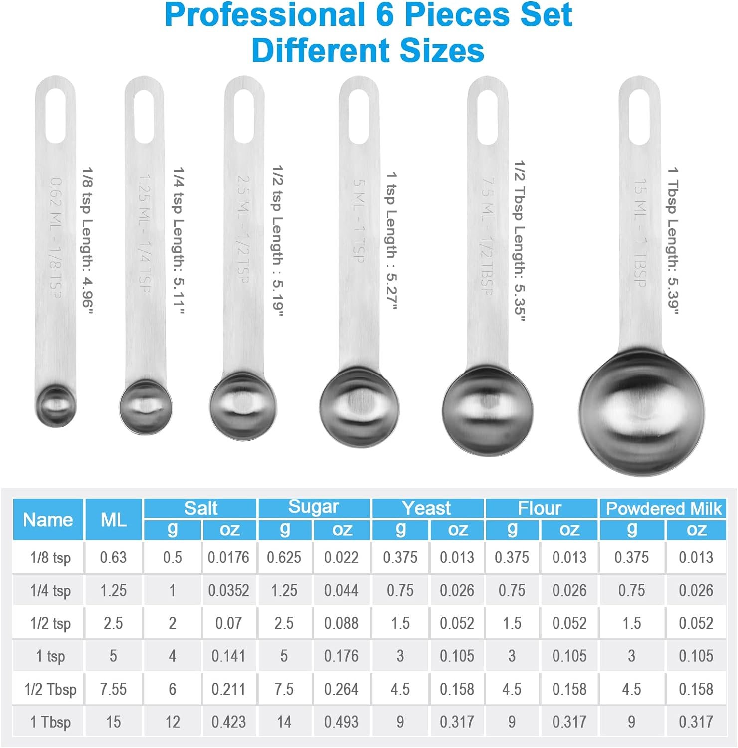 Upgrade 9 PCS Stainless Steel Measuring Spoons Set, Small Tablespoon, Teaspoons, Set 8 with Bonus Leveler for Dry and Liquid, Fits in Spice Jars, 1/32 1/16 1/8 1/4 1/2 1 tsp, 1/2 1 tbsp