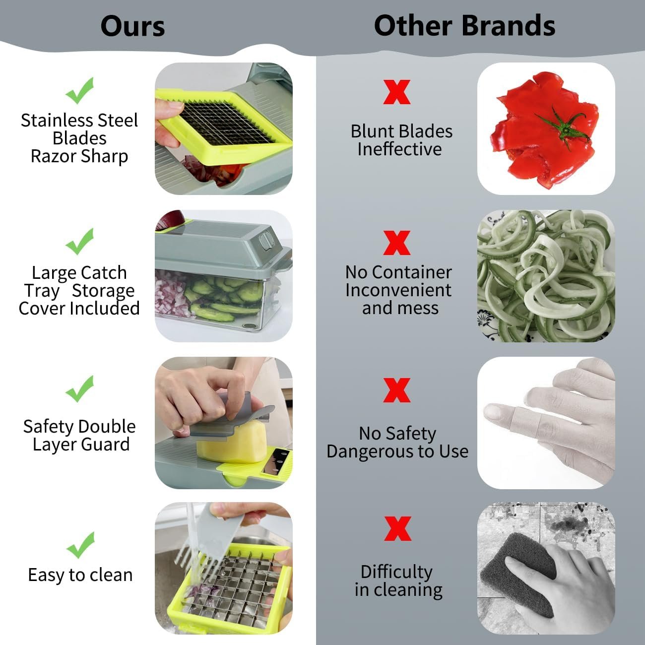 Vegetable Chopper, Multifunctional Mandoline Slicer Veggie Dicer All-in-1 Pro Onion Chopper Food Chopper Vegetable Cutter Slice Spiralizer, with Storage Container and Lids