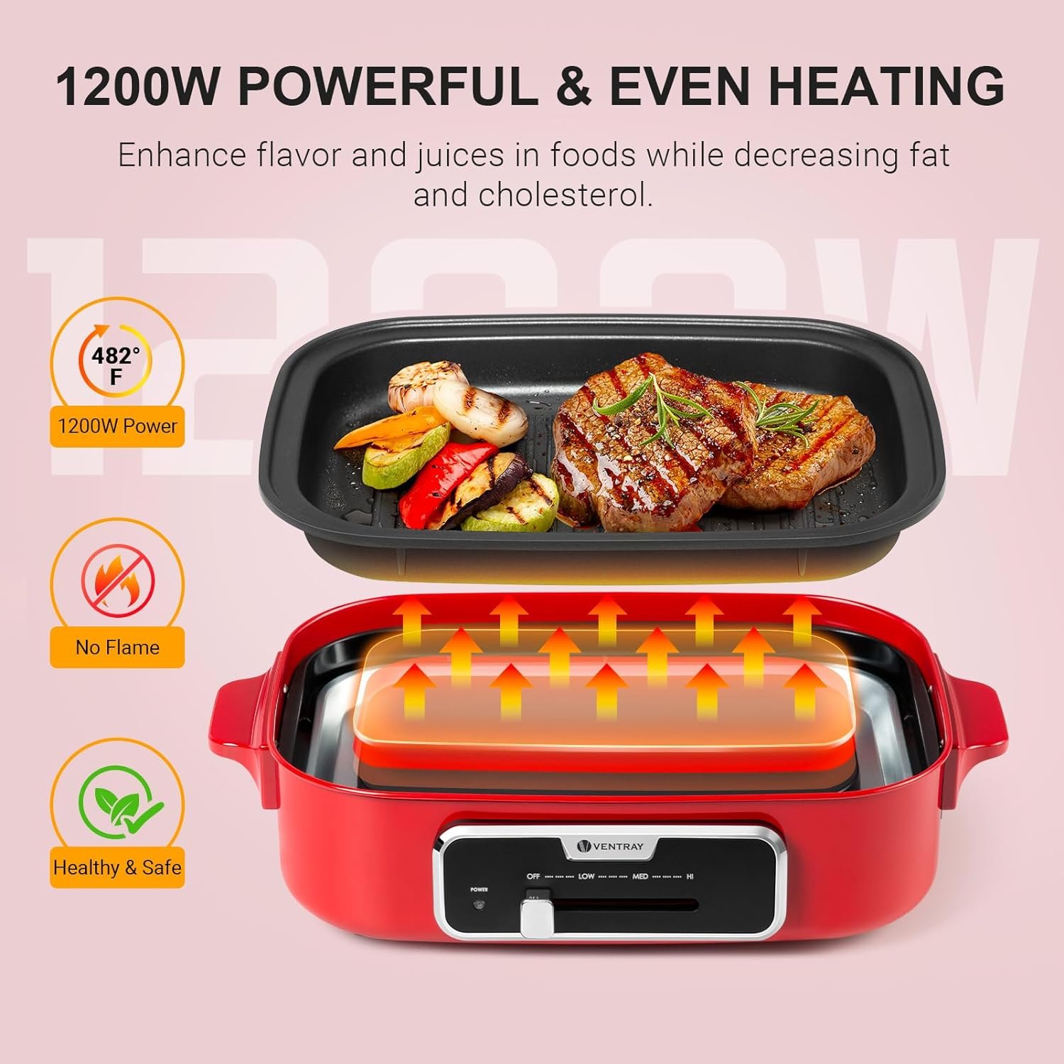 Ventray Classic Indoor Grill Set, Versatile Electric Grill Griddle Skillets Set with 5 Removable Nonstick Plates, Lid for Grilling, HotPot, BBQ, Dessert, Stir Fry, Paella Pasta Pot, Pink