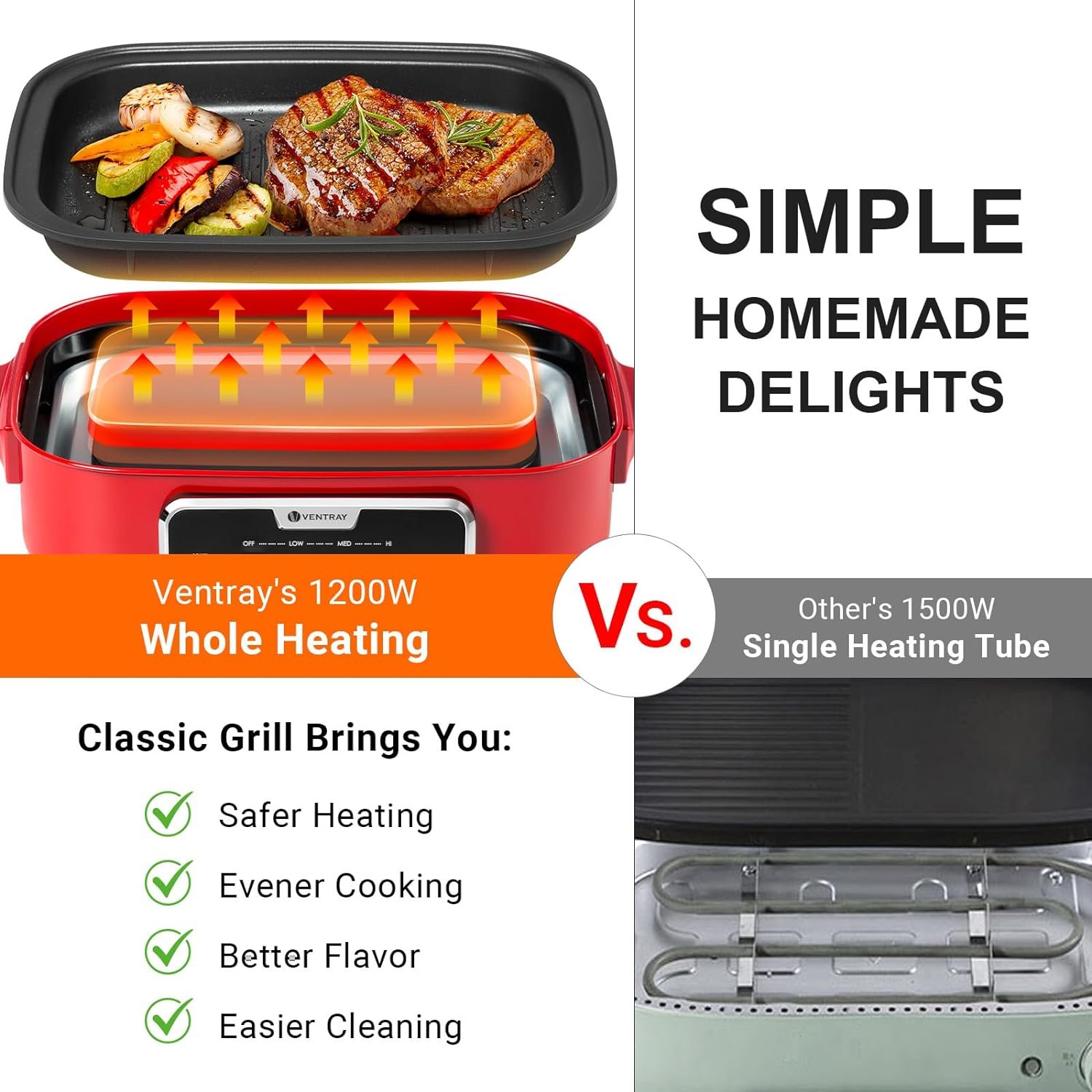 Ventray Classic Indoor Grill Set, Versatile Electric Grill Griddle Skillets Set with 5 Removable Nonstick Plates, Lid for Grilling, HotPot, BBQ, Dessert, Stir Fry, Paella Pasta Pot, Pink