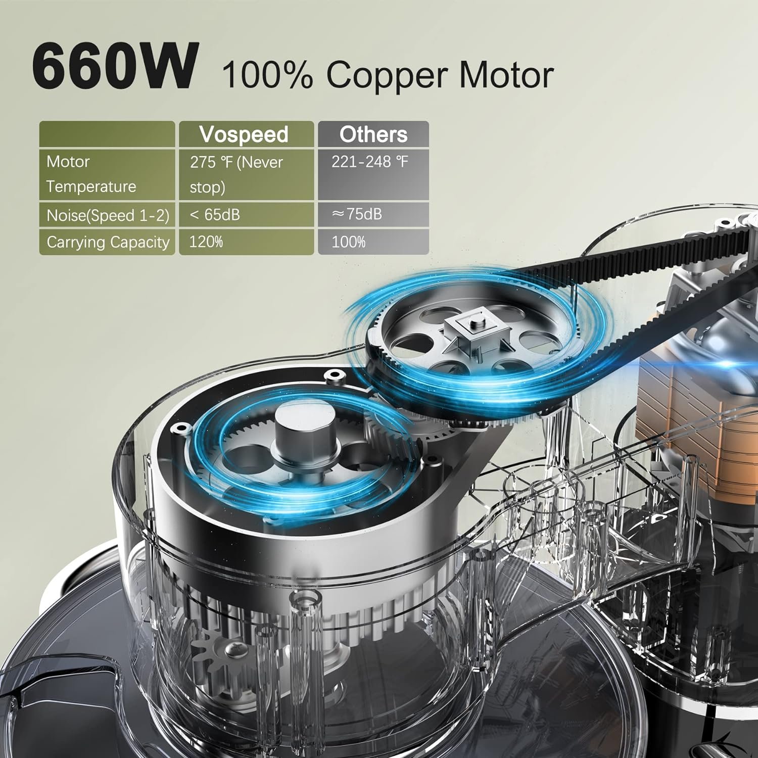 Vospeed Stand Mixer, 660W 6-Speed Tilt-Head Kitchen Mixer with 8.5QT Stainless Steel Mixing Bowl, Beater, Dough Hook, Whisk, Household Use - Black Vospeed Stand Mixer, 660W 6-Speed Tilt-Head Kitchen Mixer with 8.5QT Stainless Steel Mixing Bowl, Beater, Dough Hook, Whisk, Household Use - Black