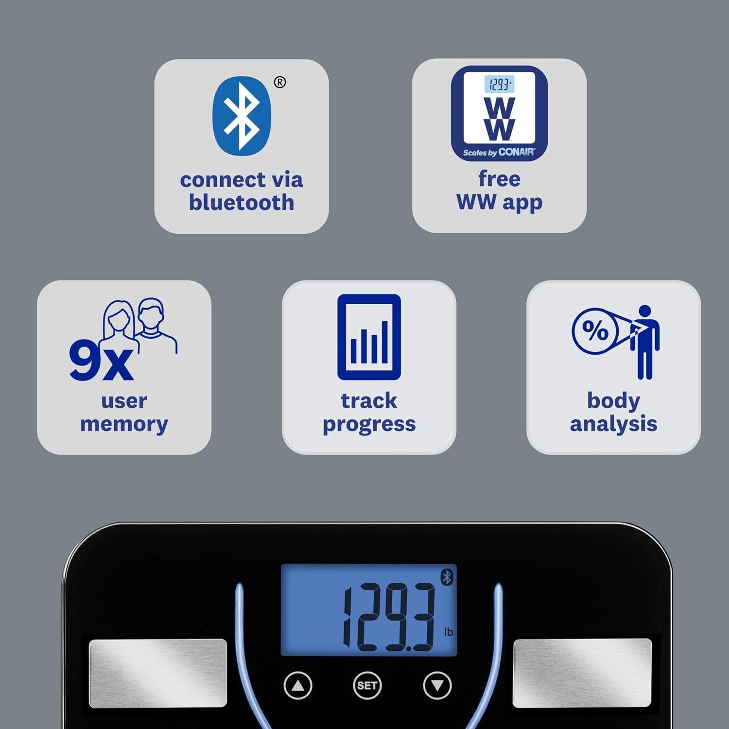 Weight Watchers Scales by Conair Bathroom Scale for Body Weight, Glass Digital Scale, Body Analysis Measures Body Fat, Body Water, BMI, Bone Mass  Muscle, Measures Weight up to 400 Lbs White